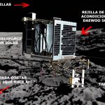 Estudio concluye que cometizaje de robot Philae fue una farsa