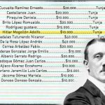 Nueva evidencia: Hitler aparece en reporte de Datacrédito de 1956
